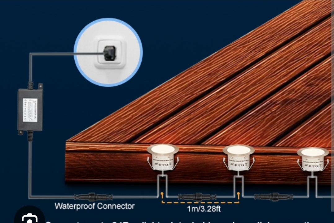 Energy efficient LED deck lighting fixtures showing long-lasting illumination and low power consumption