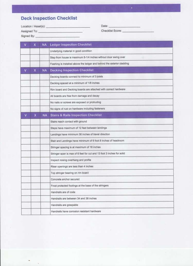 Deck inspector using professional tools to review a safety checklist on a wooden deck surrounded by outdoor furniture and greenery, conveying a sense of thoroughness and care